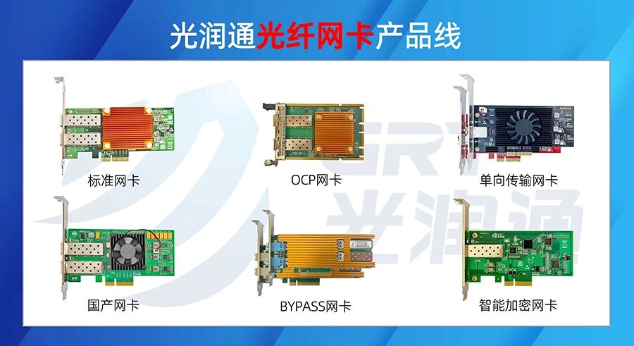 光潤(rùn)通科技 光潤(rùn)通科技
